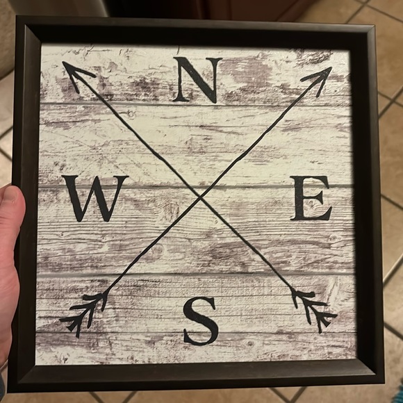 Directions Wall Art - Picture 1 of 2